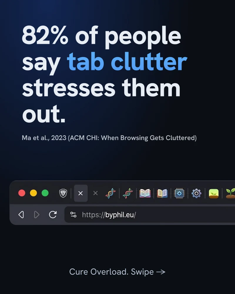 Slide: 82% of people say tab clutter stresses them out, with a browser tab bar full of open tabs